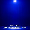 Eliminator Lighting Furious Three RG UV