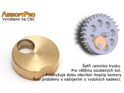 Kovová zpožďovací vačka pístového kola