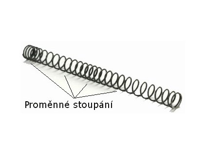 Pružina s progresivním vinutím 120MS (SiCr)