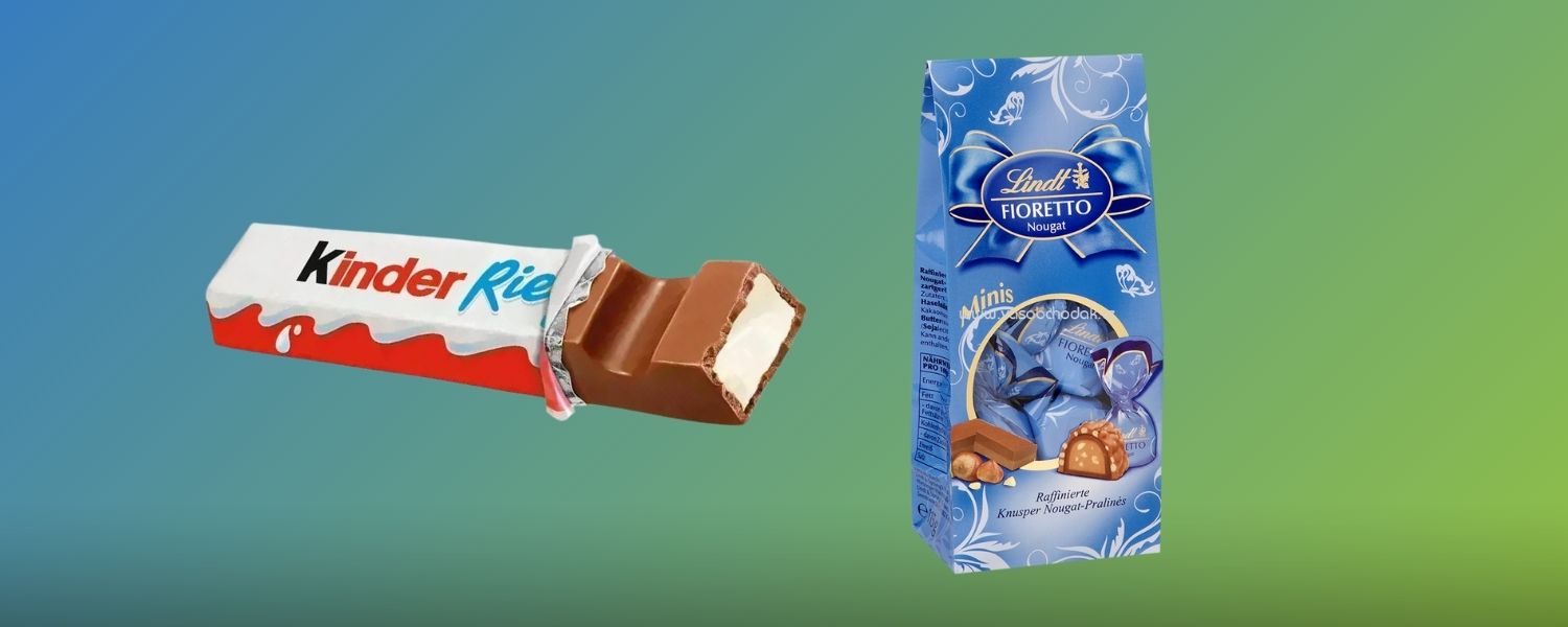 čokoláda-testy