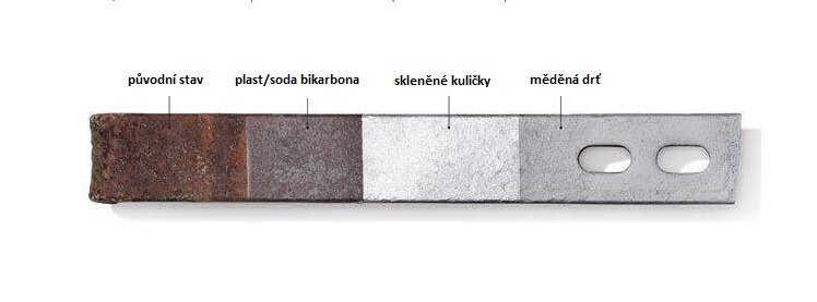 pieskovanie_vysledky_CZ