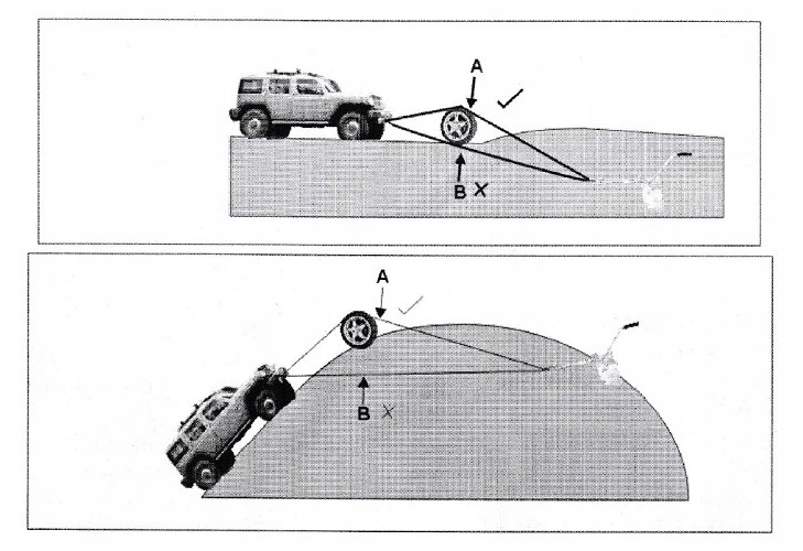 zemna_kotva_offroad(1)