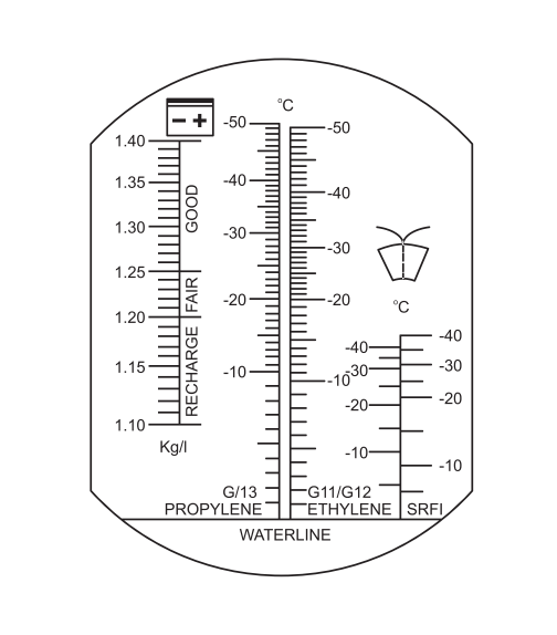 Refraktometer-YATO-6