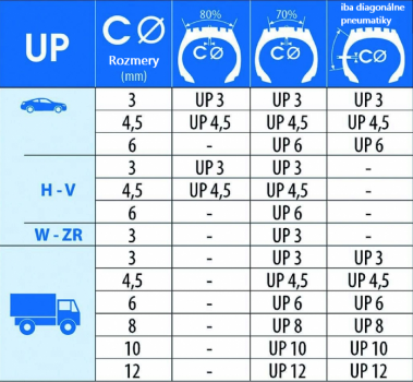 zaplaty_tip_top_UP-SK