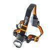 10659 3 led celovka 800 lm usb nabijatelna 99 026 8