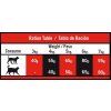 OPTIMAnova Cat Mature Sterilised 2 kg  výprodej