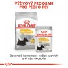 ROYAL CANIN Mini Dermacomfort - granule pro malé psy s problémy s kůží