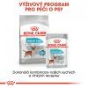 ROYAL CANIN Mini Urinary Care  Masové granule pro psy s problémy močového ústrojí a kameny