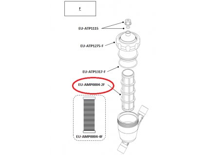 Sítko filtru série F, pro filtry dimenze 1" - 6/4"
