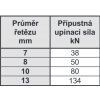 Kotevní řetěz G10 jednodílný