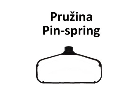 eshop pruzina