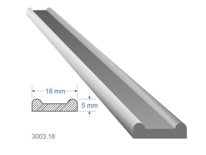Pásovina plochá B, 18x5mm, měkká, délka 2m