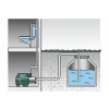 03hauswasserautomat inox