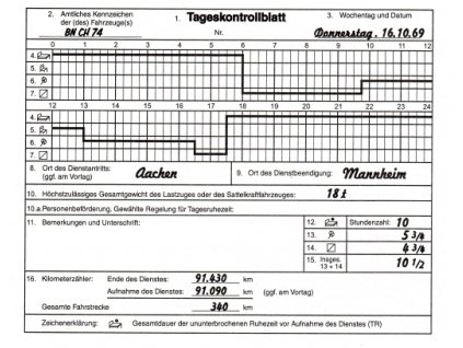 tisk kontrolbuch