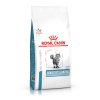 vhn dermatology sensitivity control cat packshot b1