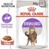 Royal Canin Feline kaps. Sterilized Gravy