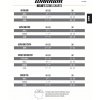 Helma Warrior Alpha One Pro SR