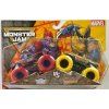 Monster Jam Marvel The Sentinels vs Wolverine