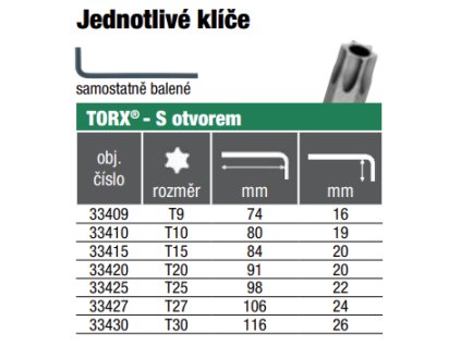 12665 33409 lt klic t9 torx s vyvrtem