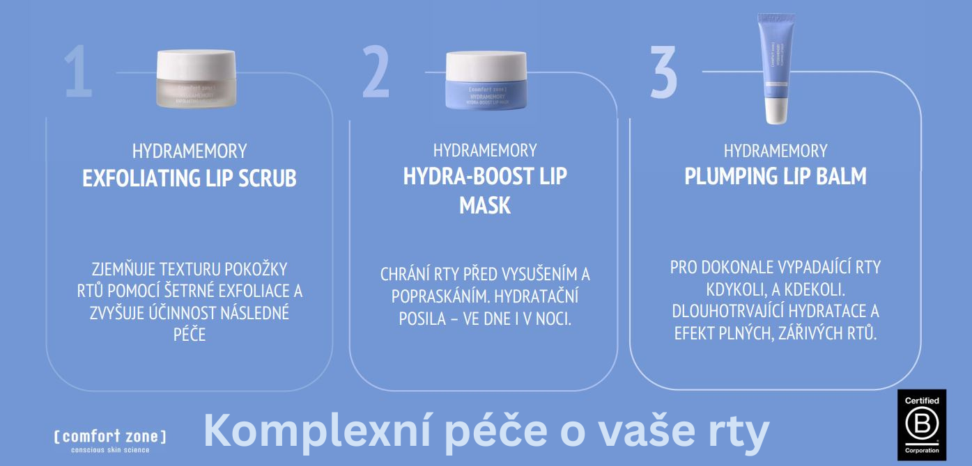 hydramemory_lip