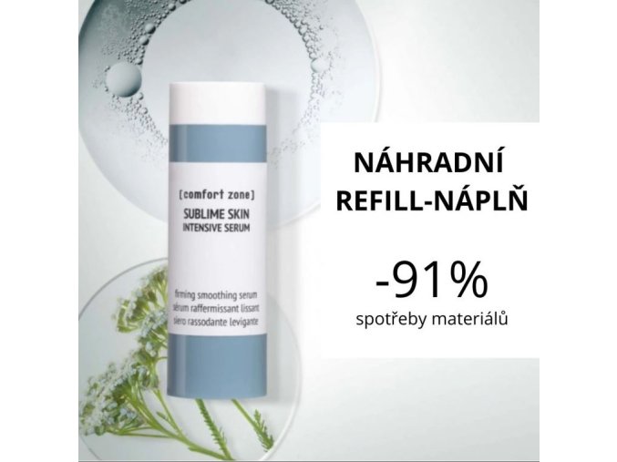 12202 intensive serum refill