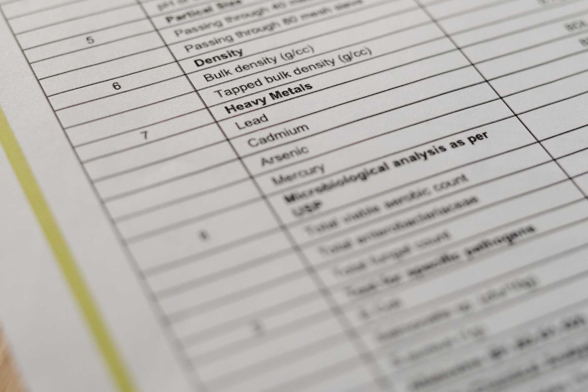 Kvalita surovin Adaptotest standardizované extrakty pro maximální účinnost