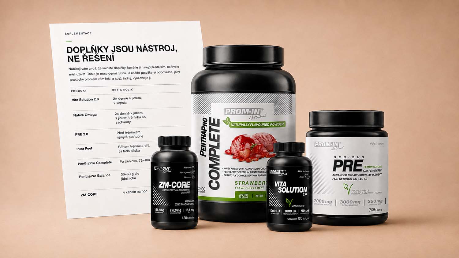 Suplementační stack dle balíčku Lean body - program