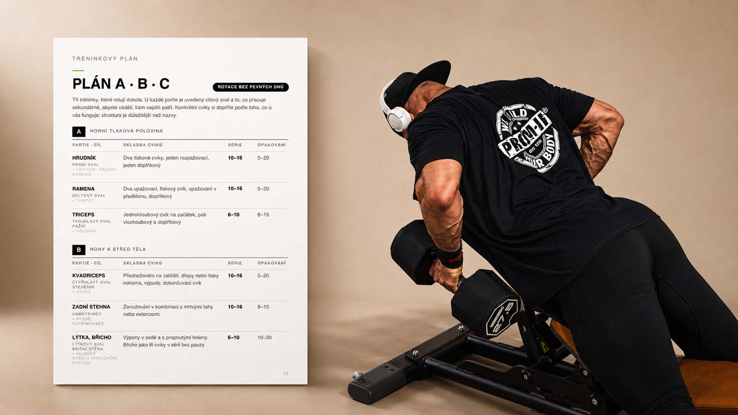 Tréninkový plán a jak přesně si naplánovat dle balíčku Lean body - program
