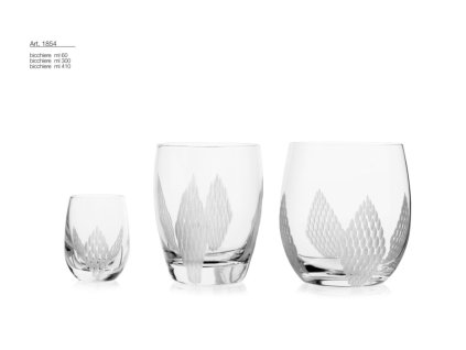 brousene sklenice art 1854