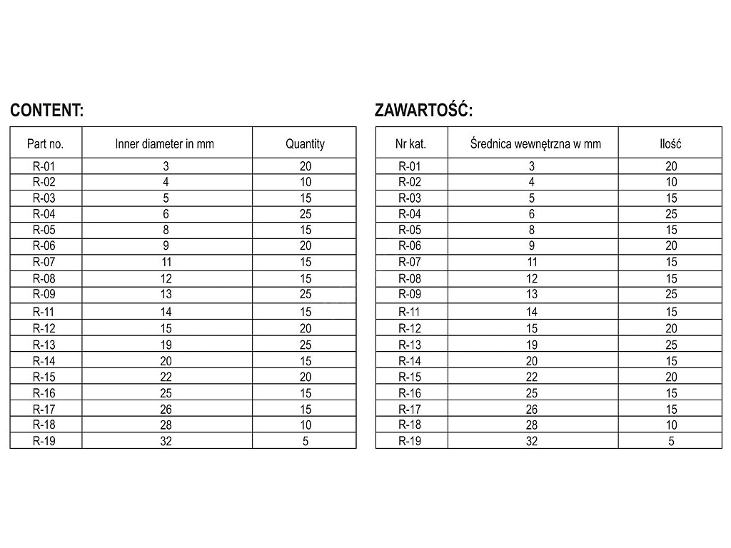 Pojistné kroužky sada 300ks, R1-R19, pr. 3 -32mm Yato YT-06880