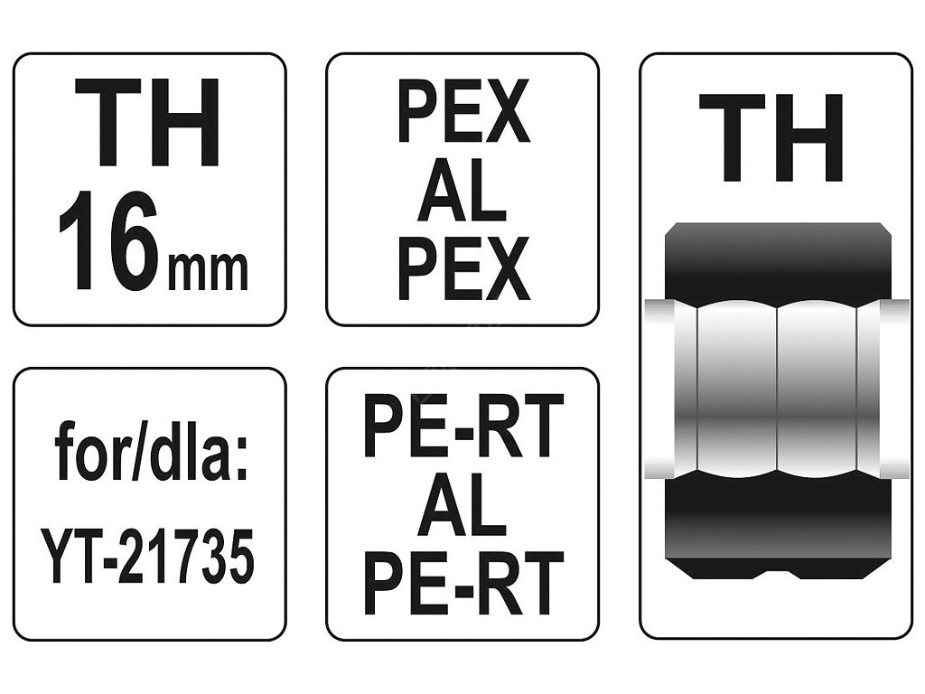 Náhradní čelisti k lisovacím kleštím YT-21735 typ TH 16mm Yato YT-21744