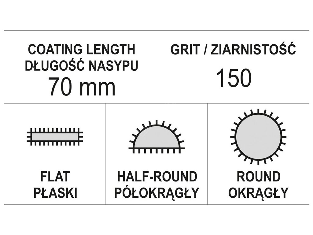 Sada pilníků jehlových diamantových 5 x 180 mm 3 ks Yato YT-6155