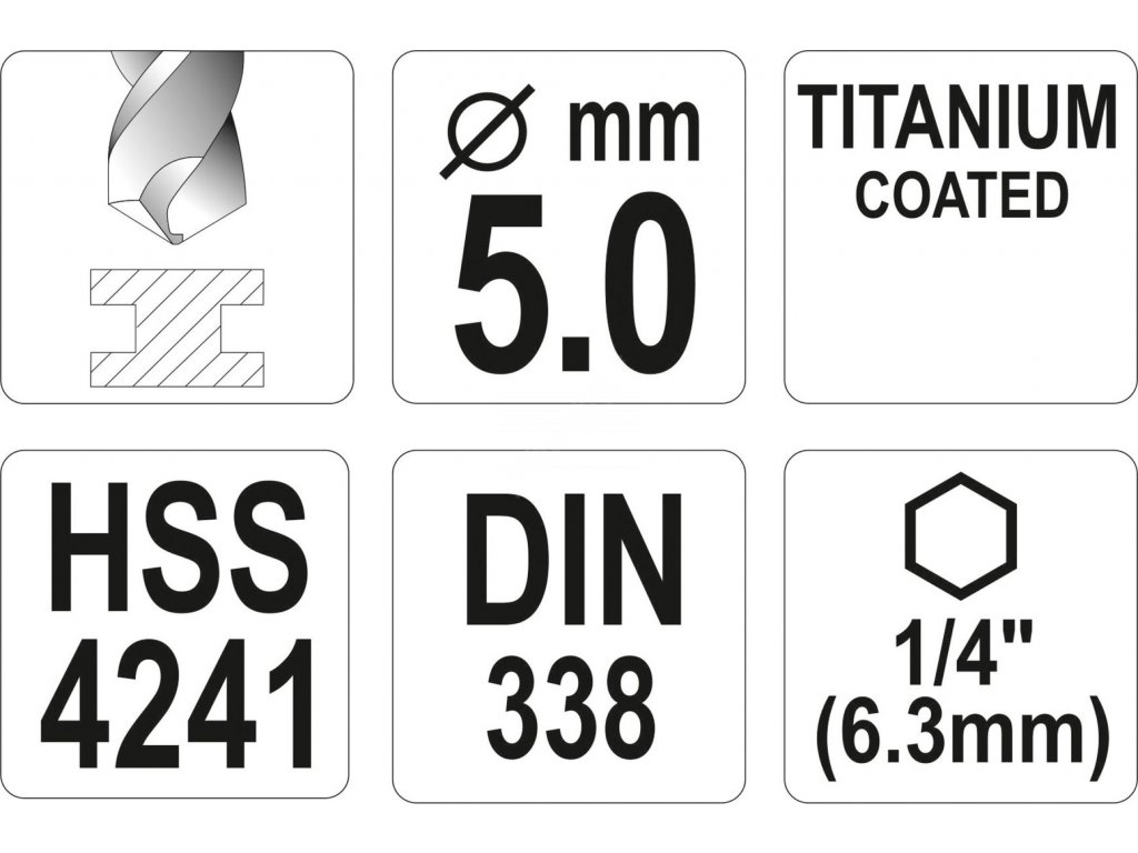 Vrták na kov TITAN 1/4" 5mm Yato YT-44761