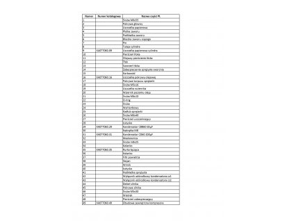 Pohonná jednotka cpl DEDRA XA077060.94