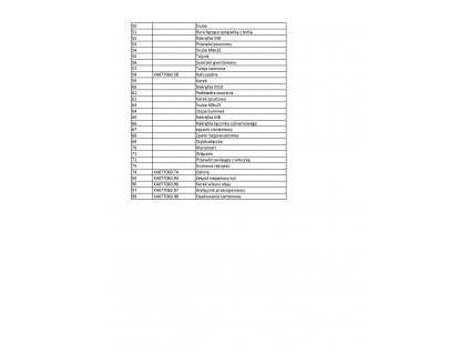 Papírové těsnění válce DEDRA XA077060.09