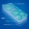 Flexibilné sklo Tel Protect Hybrid pre SAMSUNG GALAXY A24 4G-A25 5G