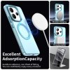 Techsuit CandyCase MagSafe pre Xiaomi Redmi Note 14 5G modré
