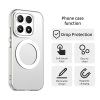 Kryt Techsuit CandyCase MagSafe - Xiaomi 17 biely