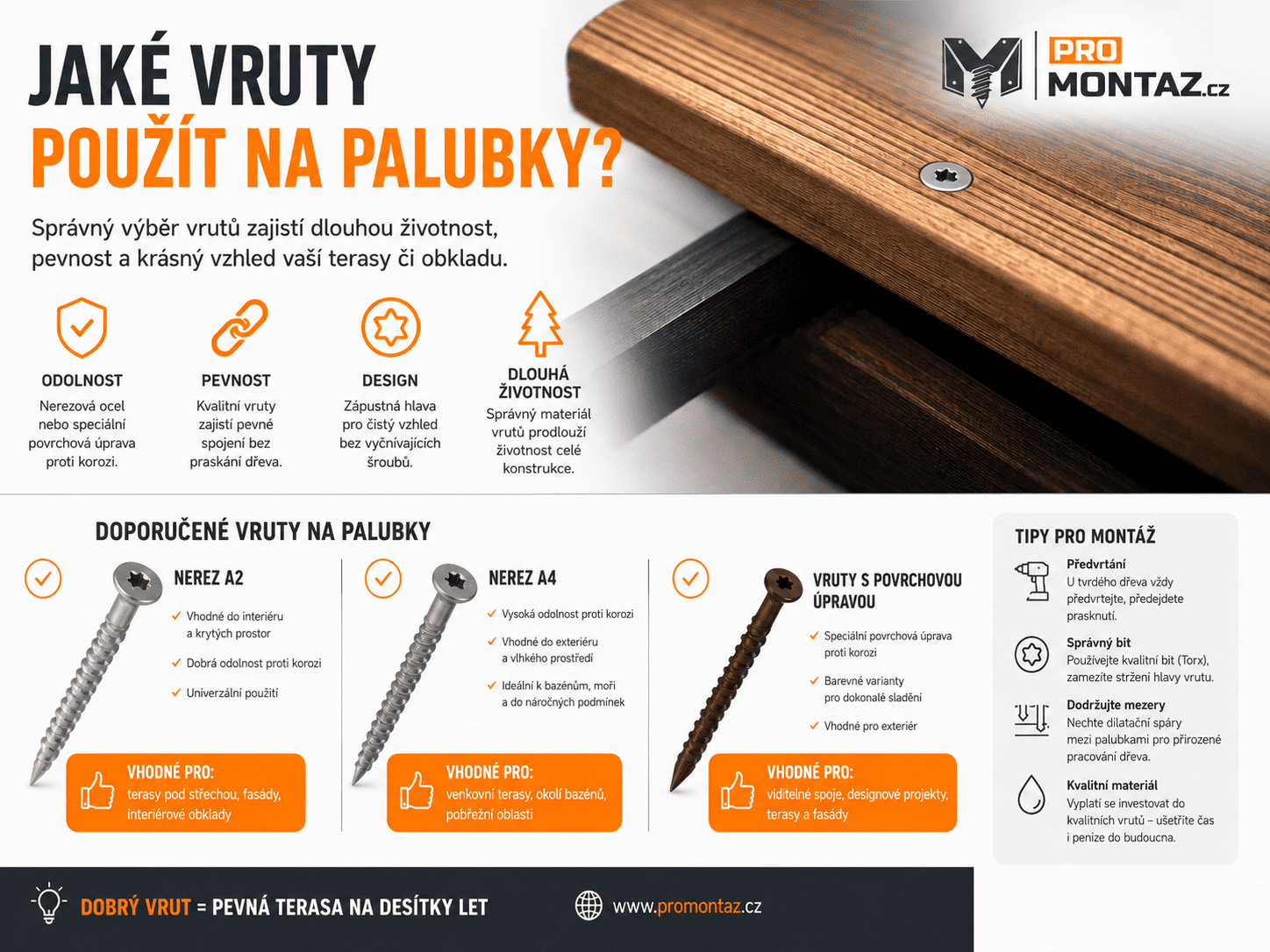 Jaké vruty použít na palubky?