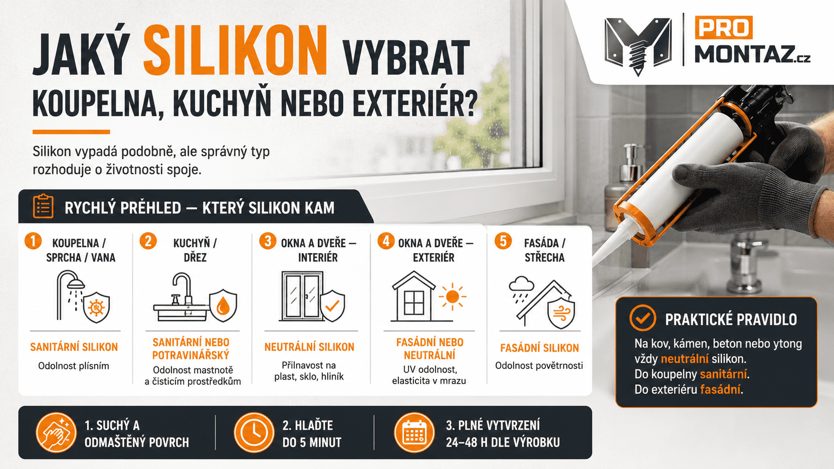 Jaký silikon vybrat — koupelna, kuchyň nebo exteriér?