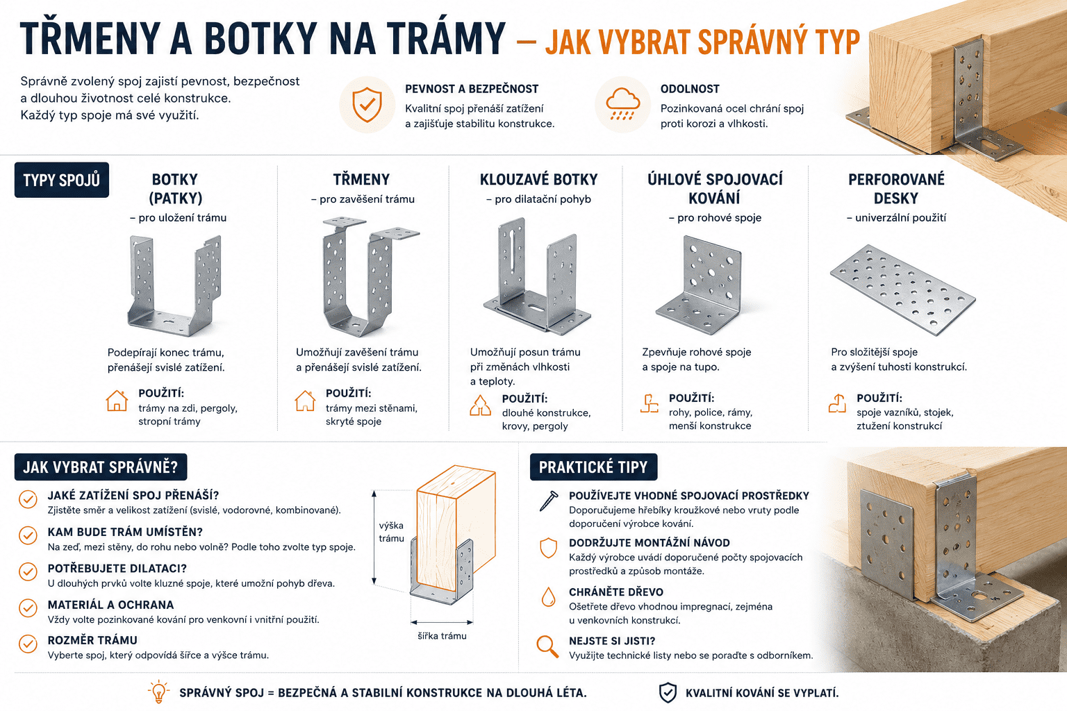 Třmeny a botky na trámy — jak vybrat správný typ