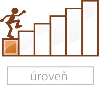 Piktogram volby léčebné úrovně ARTROMOT Active-K
