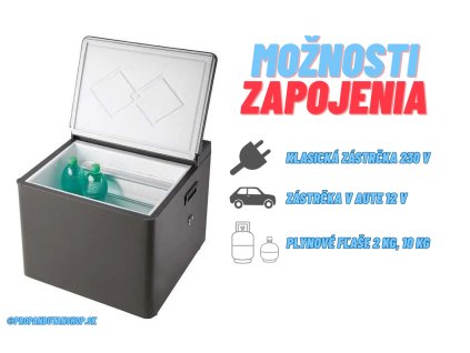 plynová chladnička propanbutanshop.sk