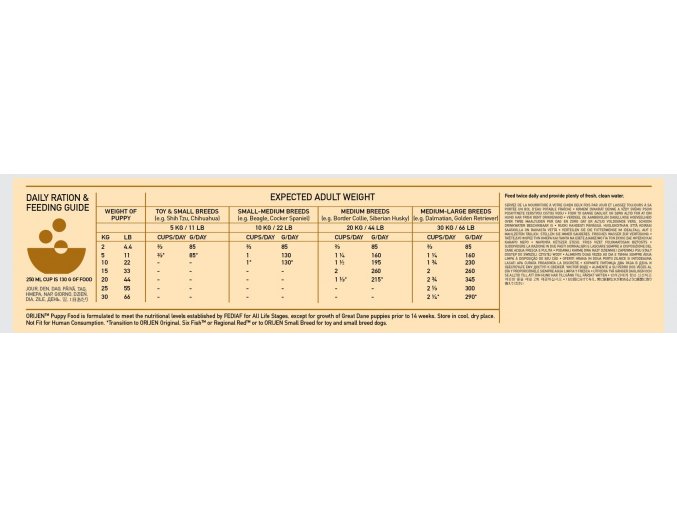 Annamaet ADULT 23% 18,14 kg (40lb)