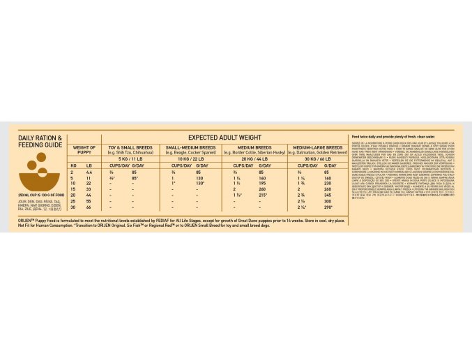 N&D ANCESTRAL GRAIN Cat LG Chicken, Spelt, Oats & Pomegranate Neutered Adult 10 kg