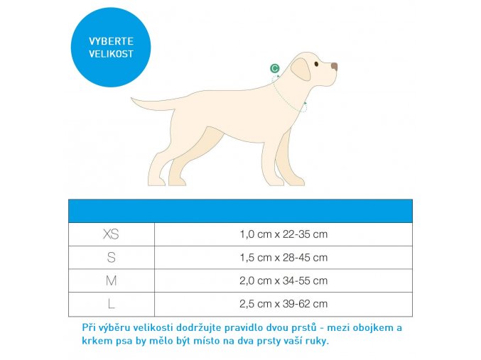 Purina DentaLife Medium 115 g 15 - 25 kg 5tyčinek