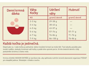 Supreme Tiny FARM Snack Chinchilla Cookies - činčila 120 g