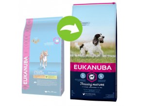 11715 eukanuba thriving mature medium vorhernachher 9