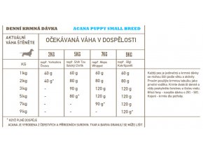 Applaws Dog Dry Senior 2 kg