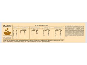 N&D ANCESTRAL GRAIN Cat LG Chicken, Spelt, Oats & Pomegranate Neutered Adult 10 kg